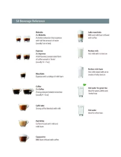 Jura S8 Piano Black 9 Jura S8 Piano Black -Coffee Machine Store s8 beverage ref no logo 4